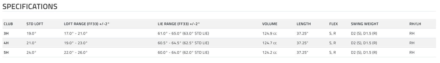 Cobra King Tec X One Length Hybrid