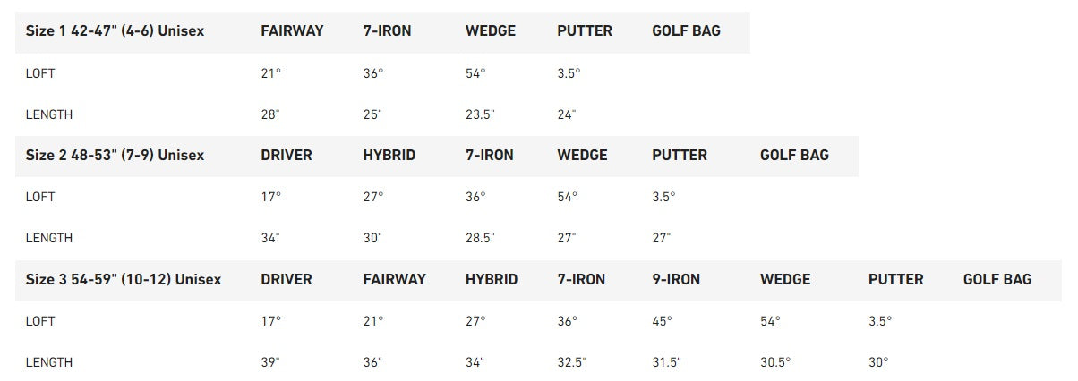 Taylormade Team TM Junior Set Size 1 Left Hand 5 Pieces Ages 4-6