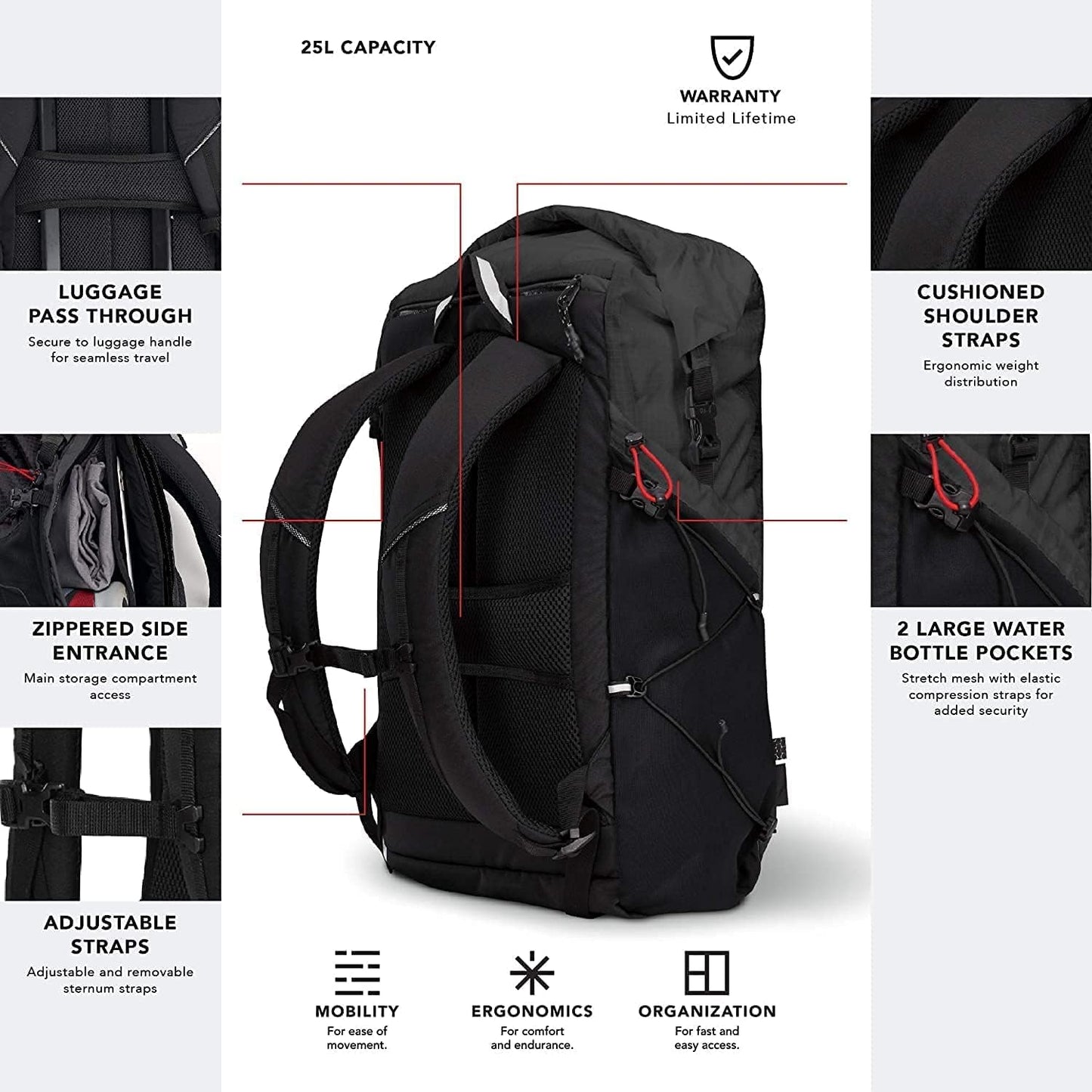 OGIO Fuse 25L Roll Top Lightweight Backpack