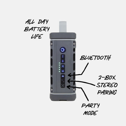 Turtlebox Ranger Portable Speaker