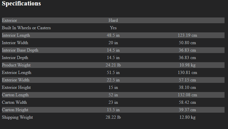 Skb Double Ata Golf Travel Hard Shell Case