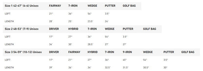 Taylormade Team TM Junior Set Size 2 Right Hand 6 Pieces Ages 7-9